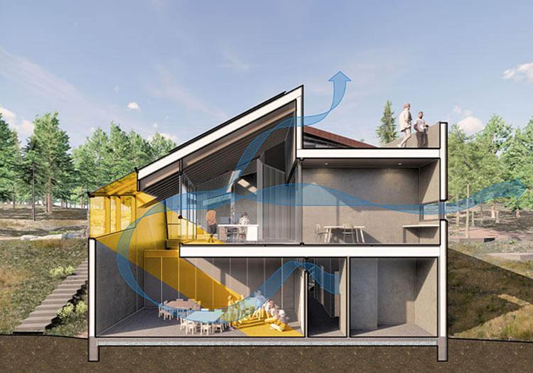 Building cross-section showing natural airflow and daylight entering a multi-storey building through passive ventilation design.